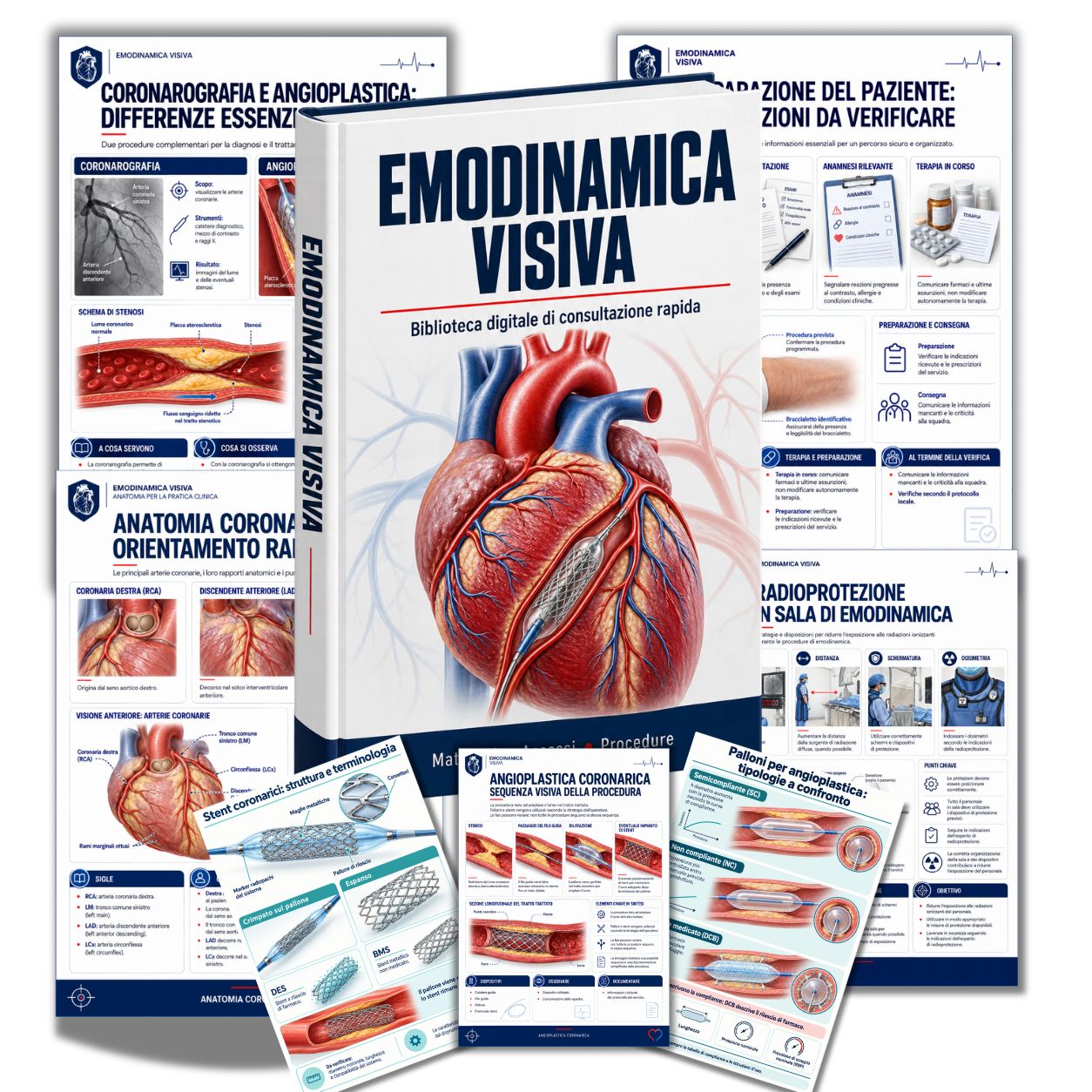 Mockup della guida illustrata Emodinamica Visiva