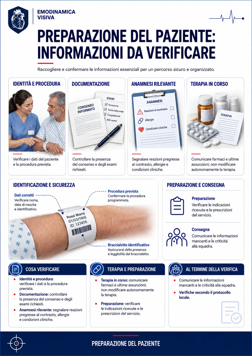 Preparazione del paziente